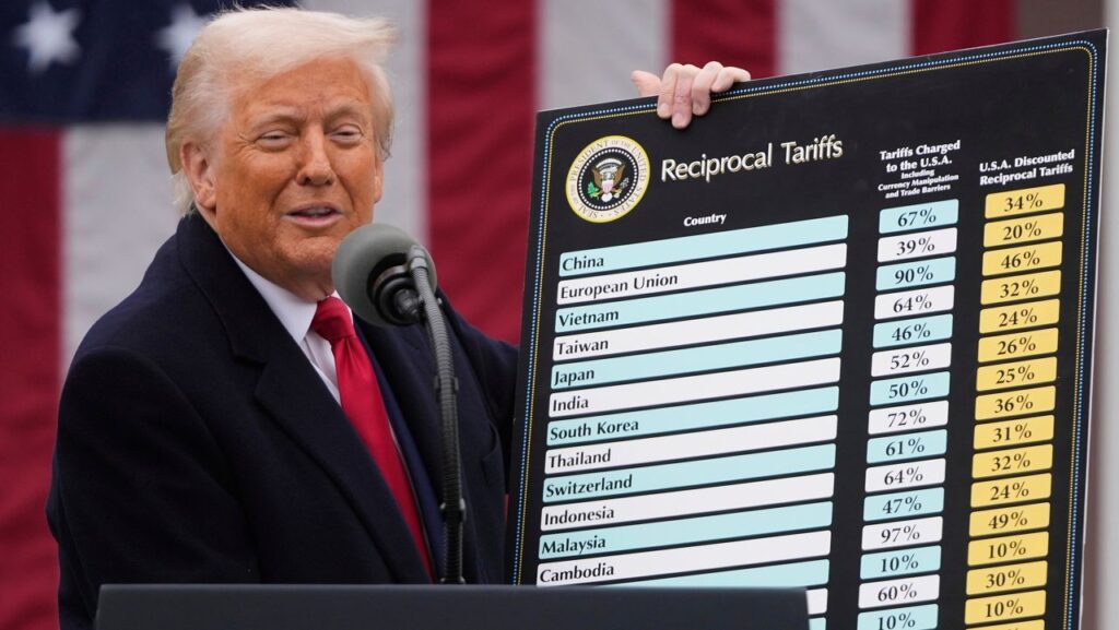 Donal Trump showing a board with increased customs tariffs